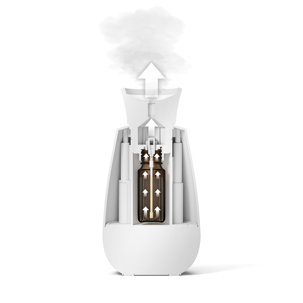 Ella Aroma diffuser black